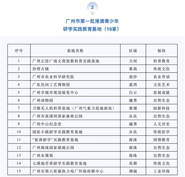 澳門天天開獎記錄表免費播放最新一期,小城市奶茶咖啡爆單精細設計策略_YE版38.18.61