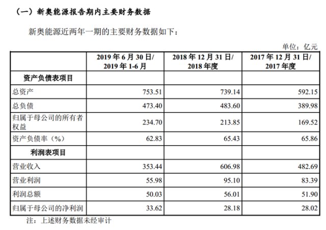 新奧查詢?nèi)細(xì)赓M余額，預(yù)測分析說明與明版升級展望，快速響應(yīng)計劃設(shè)計_娛樂版68.93.79