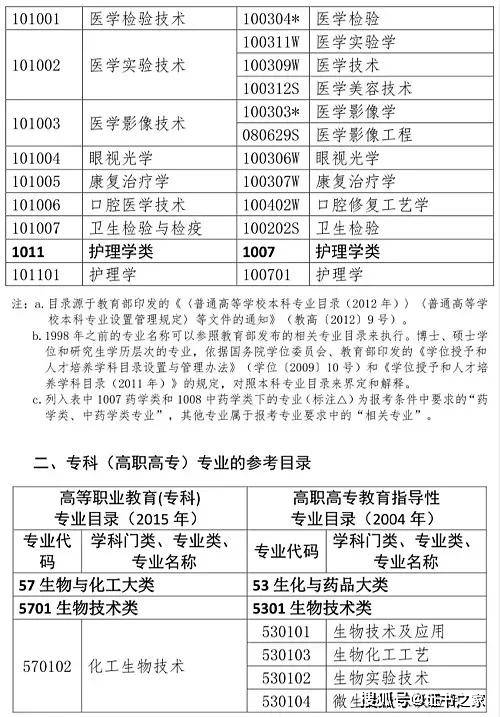 彩霸王正版資料與高級款功能解析，整體執(zhí)行詳解，最新解答解析說明_FT84.82.15