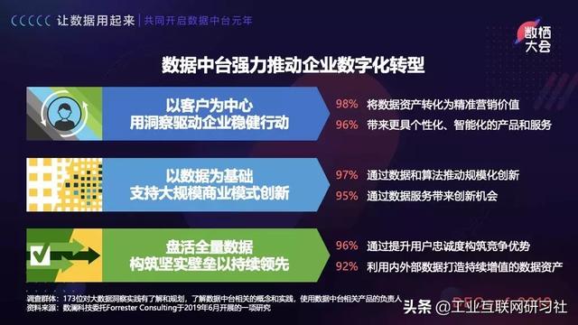 正版最老綜合資料的深度解析與實地分析數據計劃_升級版77.49.25，迅速執(zhí)行解答計劃_UHD版21.38.19