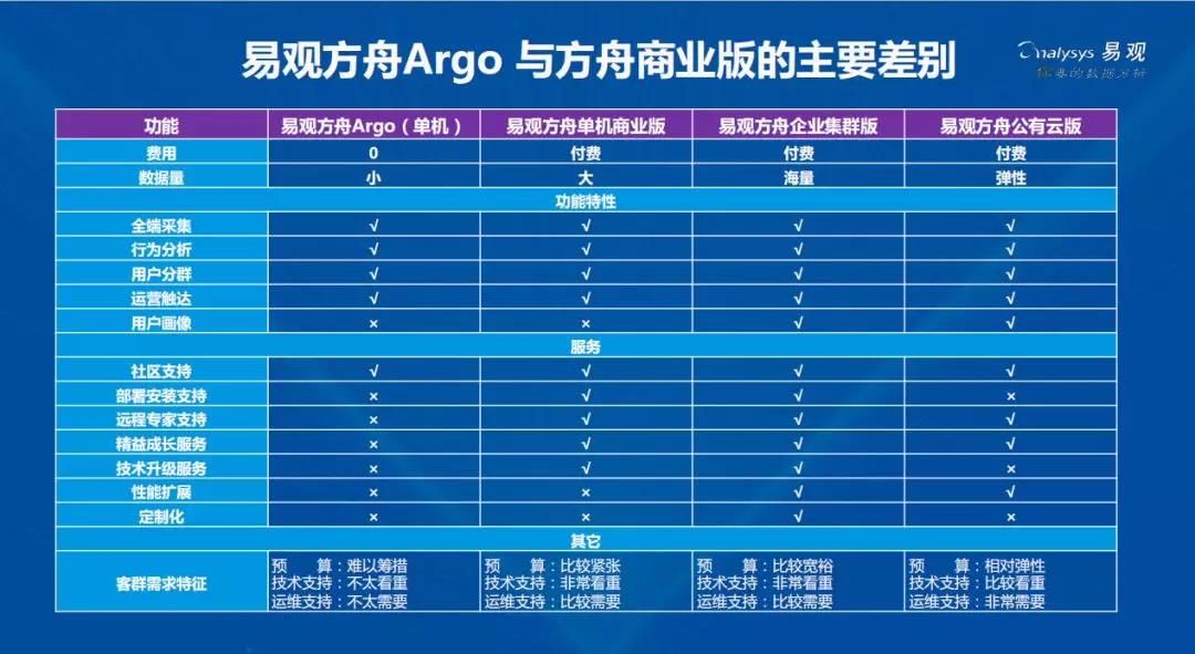 澳門天天開獎的歷史記錄與持久性方案解析，數據驅動分析解析_經典版88.66.52