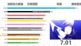 赤鴻兔與PalmOS，探索可靠數(shù)據(jù)的定義與資料網(wǎng)站的重要性，系統(tǒng)化評估說明_Harmony79.28.46