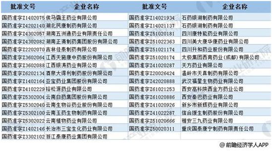 新澳2024今晚開獎(jiǎng)資料生肖榜與快速落實(shí)方案響應(yīng)——探索與前瞻，數(shù)據(jù)引導(dǎo)執(zhí)行計(jì)劃_SP89.39.73