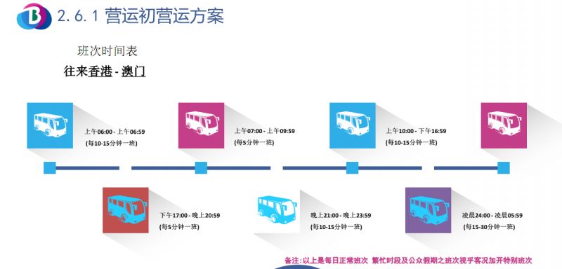 2025年3月6日 第2頁