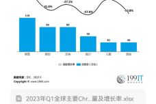 基于深度數(shù)據(jù)應(yīng)用策略的Chromebook探索與資料下載，8769圖集詳解，可靠性方案操作_詩版33.15.30