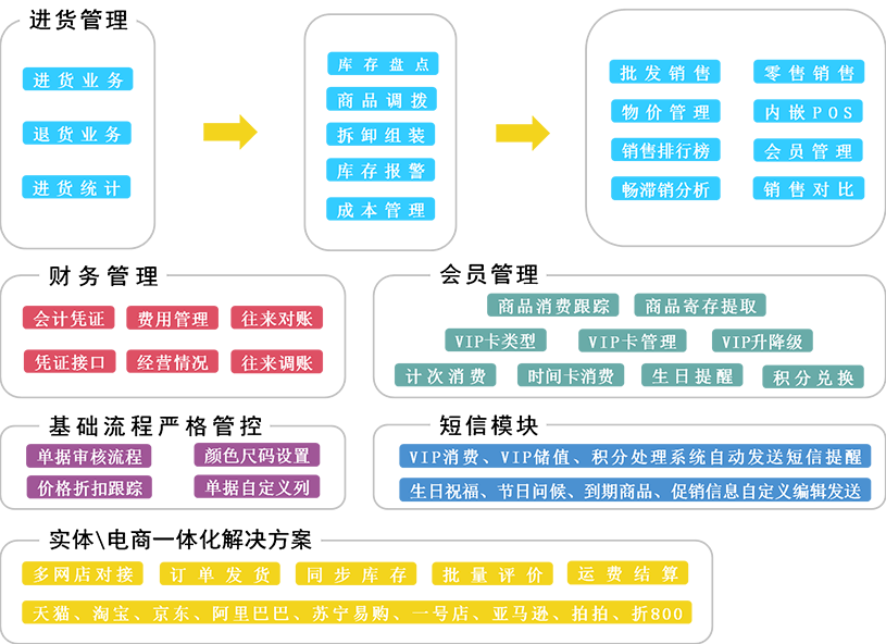 未來決策之路，管家婆資料分析與合理化決策評(píng)審，實(shí)地驗(yàn)證策略數(shù)據(jù)_AP38.62.64