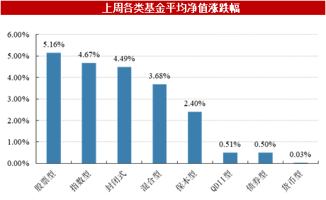 新澳今晚開什么號(hào)碼？全面執(zhí)行分析數(shù)據(jù)與預(yù)測(cè)，實(shí)地?cái)?shù)據(jù)評(píng)估設(shè)計(jì)_WP版82.81.46