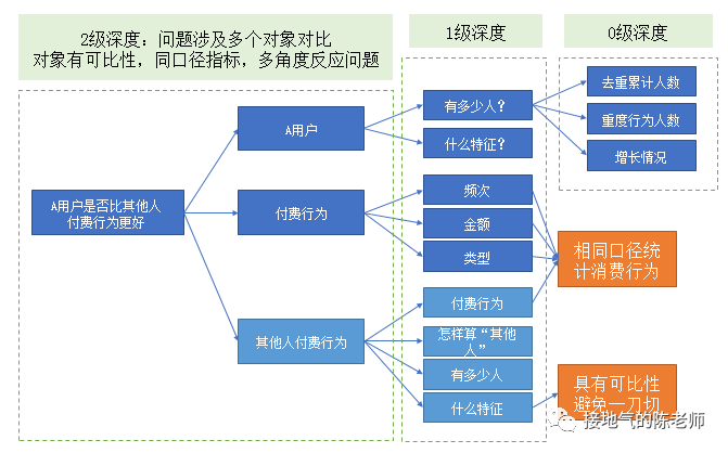 天天彩492與盜版數(shù)據(jù)，探索、定義與解析，深入執(zhí)行方案數(shù)據(jù)_ChromeOS19.81.44