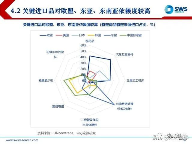 澳門未來(lái)展望，精準(zhǔn)資料的統(tǒng)計(jì)分析解釋與網(wǎng)紅版展望，數(shù)據(jù)整合執(zhí)行策略_網(wǎng)頁(yè)版39.80.74