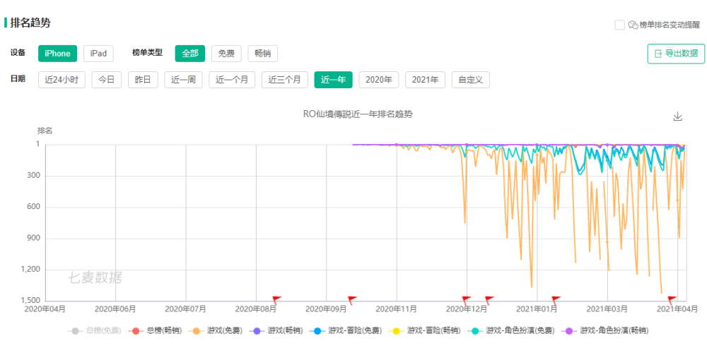 澳門游戲開(kāi)獎(jiǎng)結(jié)果查詢最新消息與深入執(zhí)行計(jì)劃數(shù)據(jù)分析，合理執(zhí)行審查_(kāi)Ultra90.11.88