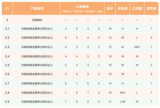 港澳最新圖庫(kù)資料大全與深度應(yīng)用策略數(shù)據(jù)_旗艦版，探索與洞察，精準(zhǔn)分析實(shí)施步驟_免費(fèi)版98.91.53