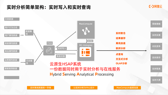 香港一碼一碼100%準(zhǔn)確綜合數(shù)據(jù)解析與定義——探索MR69.86.31的神秘面紗，互動(dòng)性策略解析_牙版34.79.92