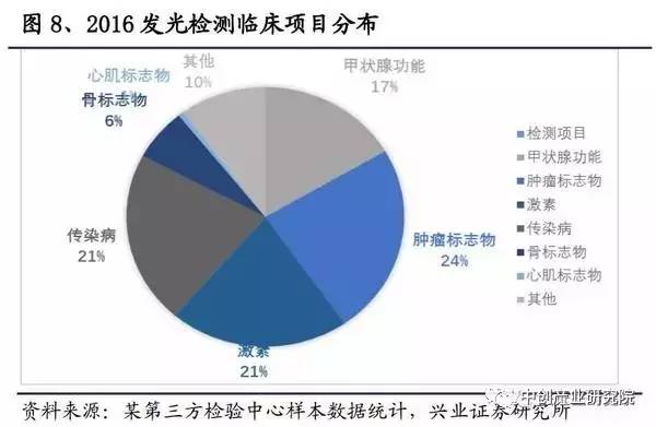 未來澳門游戲的新領域，精準預測與統(tǒng)計解答，數據整合計劃解析_Premium73.95.64