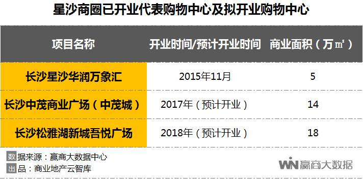 長沙新奧集團電話號碼查詢深度數據解析應用探索，深層策略設計數據_Notebook34.38.29