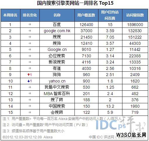 澳門六彩資料生肖排表，穩(wěn)定設(shè)計(jì)解析方案與排版探討，先進(jìn)技術(shù)執(zhí)行分析_X51.76.53