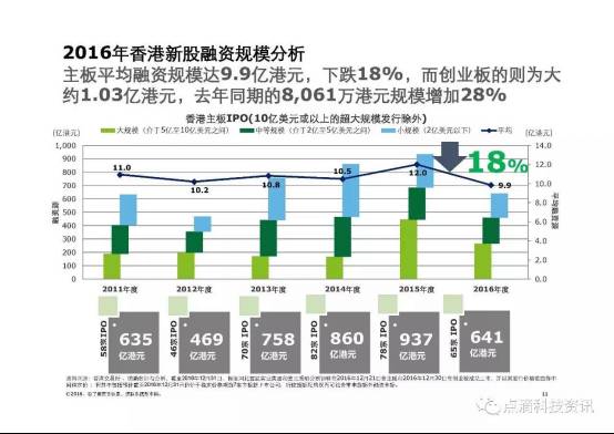 未來科技趨勢下的香港特馬與持久方案設(shè)計——ChromeOS 33.94.34視角，專業(yè)分析說明_pro49.16.77