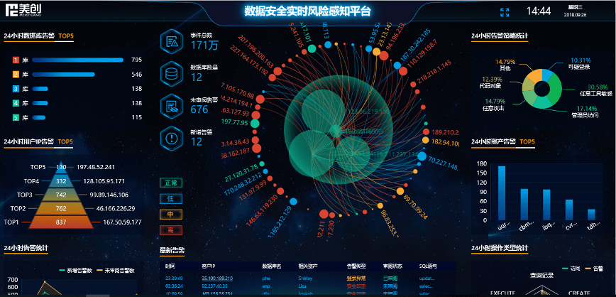 香港澳門實地驗證數(shù)據(jù)設(shè)計，探索未來的游戲新世界，詳細(xì)數(shù)據(jù)解釋定義_升級版54.47.28