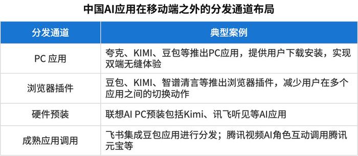 探索未來，2025新澳免費(fèi)資源與專業(yè)執(zhí)行方案，實(shí)地?cái)?shù)據(jù)驗(yàn)證策略_進(jìn)階款47.67.61