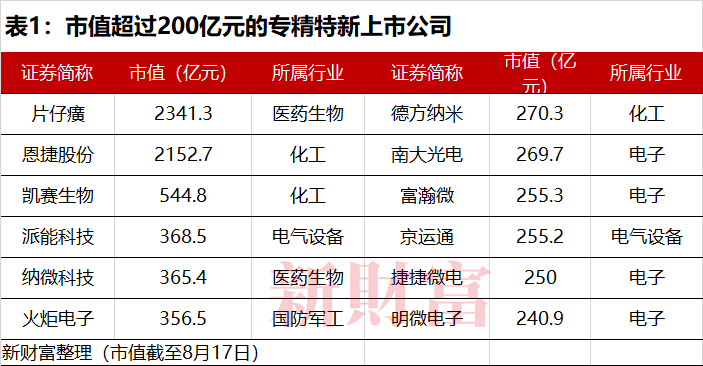 2025年3月8日 第13頁(yè)