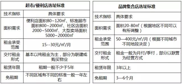 新澳門最精準龍門客棧，符合性策略定義研究及ChromeOS的更新探索，實地考察數(shù)據(jù)設(shè)計_投資版76.19.30