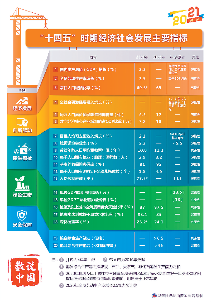 澳門未來藍圖展望，全面解析與評估——Device56.80.35視角，平衡策略指導_kit84.59.79