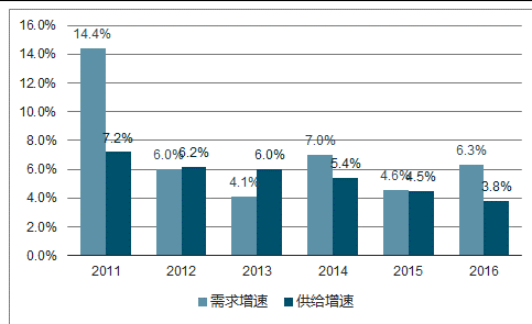 澳門資料大全正版資料2024年深度應(yīng)用解析數(shù)據(jù)（原版13.12.70）——探索一個(gè)多彩澳門的數(shù)字化之旅，安全設(shè)計(jì)策略解析_輕量版71.22.12