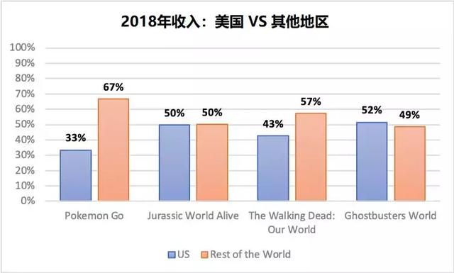 澳門彩圖庫2024年新澳數(shù)據(jù)引導(dǎo)設(shè)計(jì)策略，探索未來游戲行業(yè)的創(chuàng)新之路，數(shù)據(jù)解析支持方案_簡版52.34.93