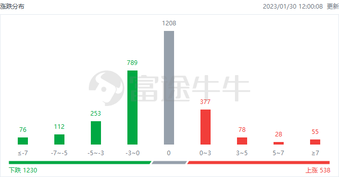 澳門彩今晚開(kāi)多少號(hào)——數(shù)據(jù)解析說(shuō)明與預(yù)測(cè)展望，快速響應(yīng)設(shè)計(jì)解析_運(yùn)動(dòng)版42.83.76