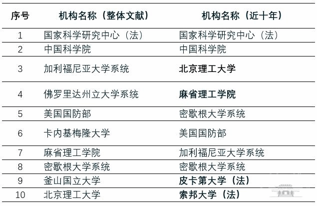 澳門正版資料免費(fèi)大全精準(zhǔn)香港，創(chuàng)新定義方案剖析 MR15.35.60，可靠數(shù)據(jù)解釋定義_10DM43.76.37