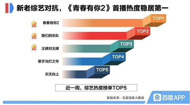 精準(zhǔn)四肖四碼與精確數(shù)據(jù)解釋定義，探索Linux 42.44.77的世界，實(shí)地驗(yàn)證策略方案_輕量版84.74.33