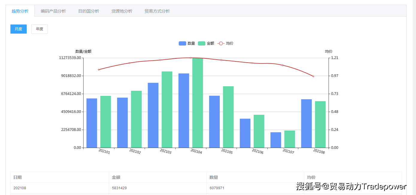 澳門最新開獎(jiǎng)歷史解讀與精確數(shù)據(jù)定義，Linux環(huán)境下的數(shù)據(jù)分析探索，經(jīng)典解析說明_Nexus43.19.97