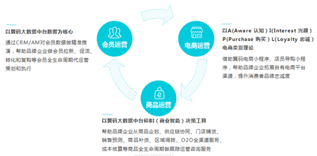 探索未來科技，智能生活與精準執(zhí)行設(shè)計的新篇章，創(chuàng)新解析執(zhí)行_Windows71.81.91