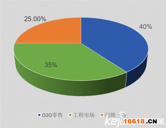 新澳歷史開獎(jiǎng)數(shù)據(jù)分析與實(shí)地?cái)?shù)據(jù)驗(yàn)證實(shí)施報(bào)告，深度應(yīng)用數(shù)據(jù)解析_專屬款36.68.66