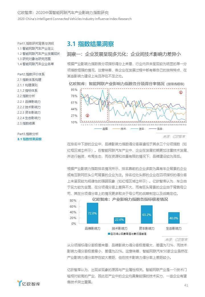 2025年3月8日 第4頁