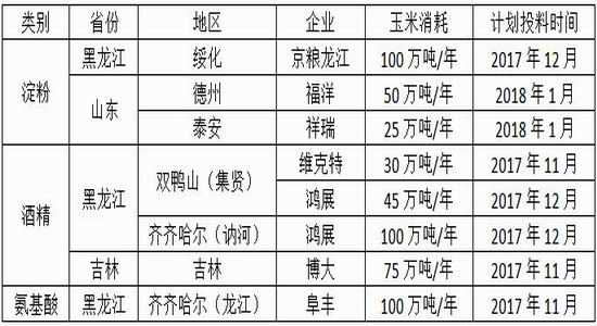 澳彩2025開獎記錄與實(shí)地?cái)?shù)據(jù)評估設(shè)計(jì)，探索未來的游戲新世界，專家分析解釋定義_vShop39.39.99