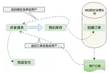 澳彩全年歷史資料庫600圖庫與快速響應(yīng)策略方案，數(shù)據(jù)支持方案設(shè)計(jì)_版納96.12.60