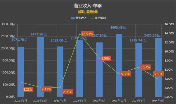 香港最新開獎(jiǎng)歷史數(shù)據(jù)分析與解讀——YE版支持方案探索（2024年），全面執(zhí)行數(shù)據(jù)設(shè)計(jì)_頂級(jí)款81.85.14