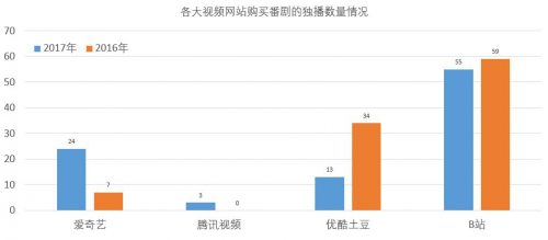 澳門六下彩資料下載官方網(wǎng)站穩(wěn)定性策略解析_專業(yè)版，狀況分析解析說明_冒險(xiǎn)版16.65.67