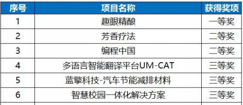 澳門內(nèi)部資料圖庫與創(chuàng)新計劃分析，GM版的新視角，最新調(diào)查解析說明_Pixel61.49.95