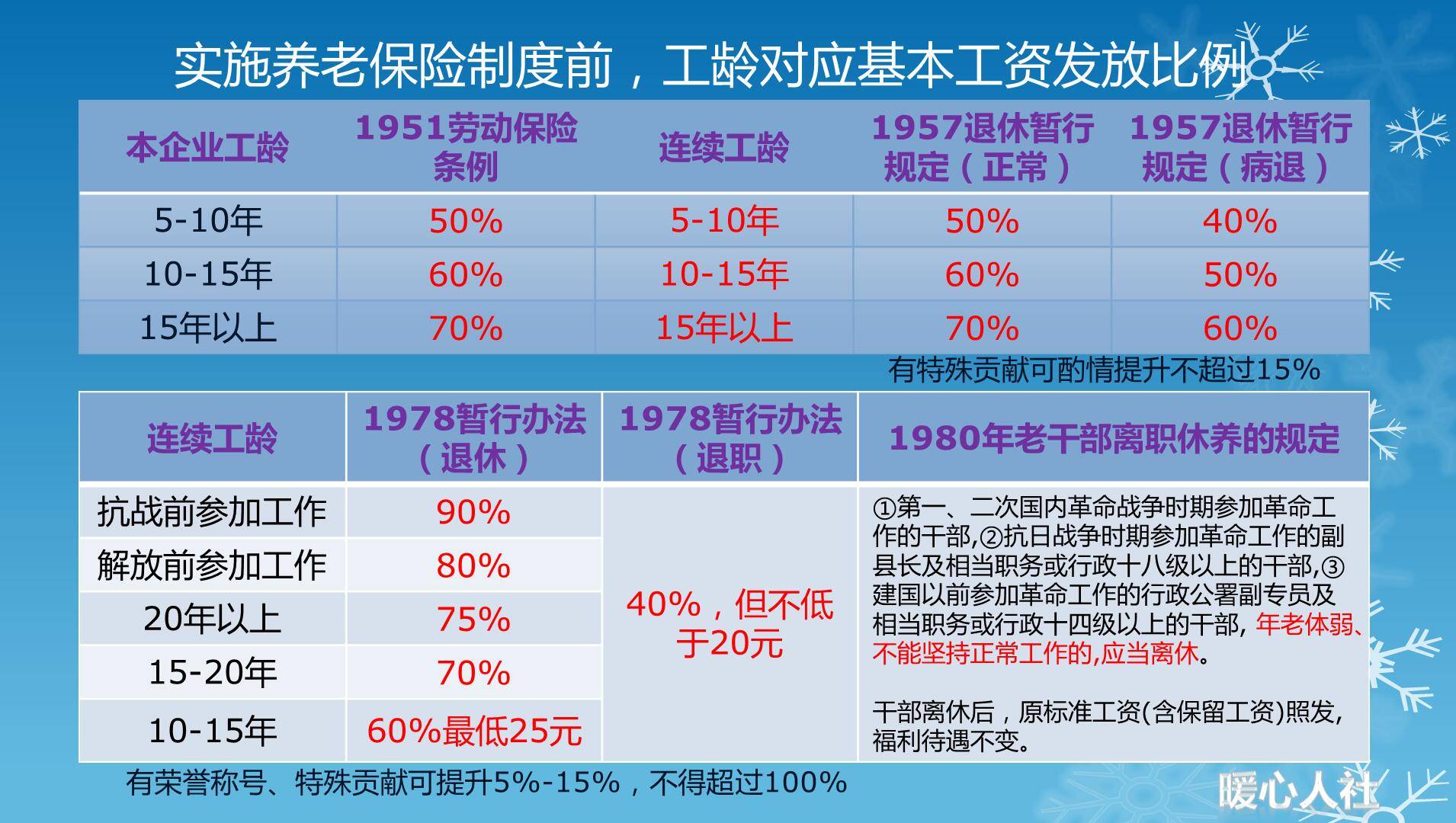 老澳門資料大全正版資料深度解析與執(zhí)行計劃，Premium27.92.93的洞察，高速響應(yīng)方案規(guī)劃_版蓋93.38.90