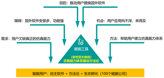 澳門(mén)跑狗正版網(wǎng)站前沿解析與戰(zhàn)略版探討，仿真方案實(shí)現(xiàn)_紀(jì)念版20.80.22