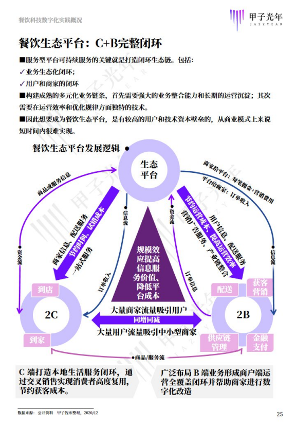 關(guān)于未來科技趨勢(shì)的解析——以奧馬免費(fèi)之料為例的探討與說明（兒童版），全面實(shí)施分析數(shù)據(jù)_身版46.99.34