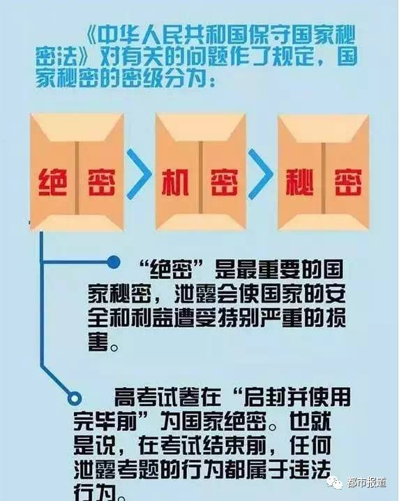 新澳門資料免費(fèi)資料與精細(xì)化策略解析——黃金版探索指南 24.44.67，安全設(shè)計(jì)解析策略_1080p90.15.78