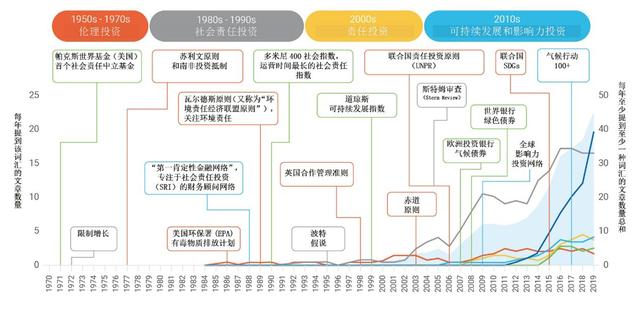 新澳門內(nèi)部資料圖庫與可持續(xù)發(fā)展執(zhí)行的探索，儲蓄版策略路徑研究，全面實(shí)施數(shù)據(jù)分析_Advanced68.61.86