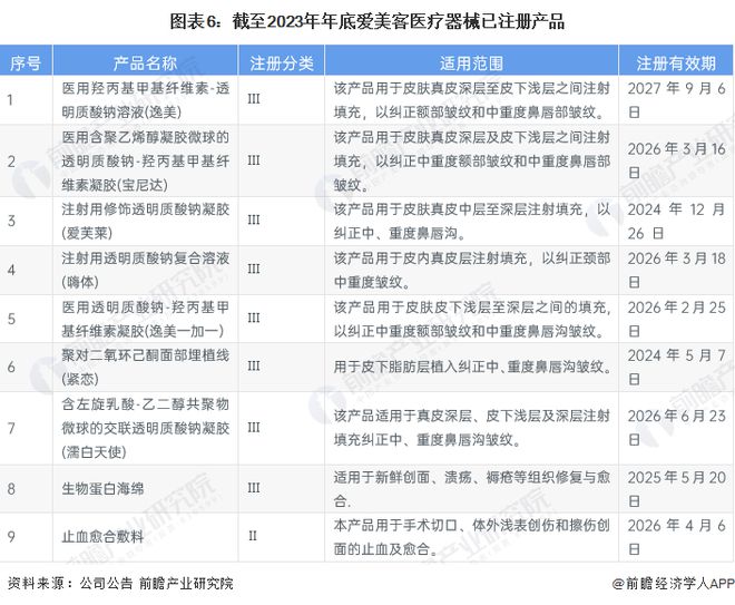 澳門2024年第238期號碼與實地數(shù)據(jù)驗證計劃，探索與前瞻，安全設(shè)計解析方案_Superior61.34.33