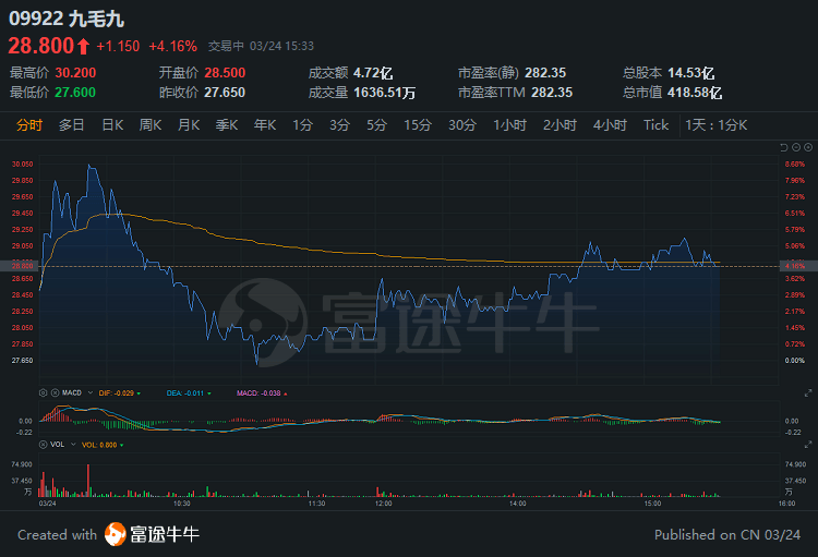 二四六圖文資訊解讀與預(yù)測，旺角彩現(xiàn)象版揭秘，未來展望解析說明_Mixed64.23.34