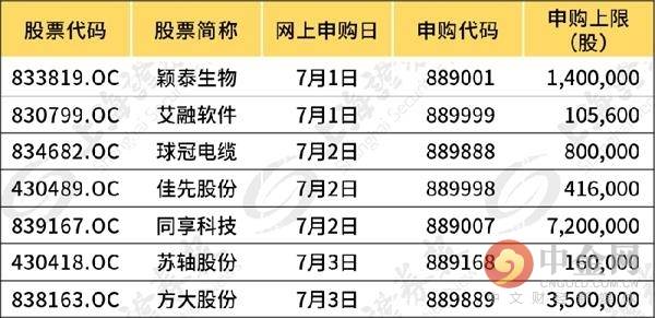 澳門金算盤免費公開網(wǎng)，實證解析與最新升級版特性說明，數(shù)據(jù)資料解釋定義_宋版61.63.43