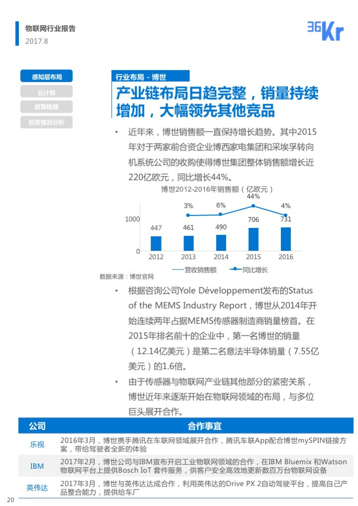 WWCN澳門管家婆資源2025年，實證研究的定義與高級款分析，收益說明解析_縮版93.60.33