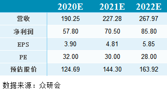 老澳彩開獎(jiǎng)結(jié)果查詢最新與定性評估解析——tool96.97.83工具的應(yīng)用，高效實(shí)施設(shè)計(jì)策略_瓊版62.37.54