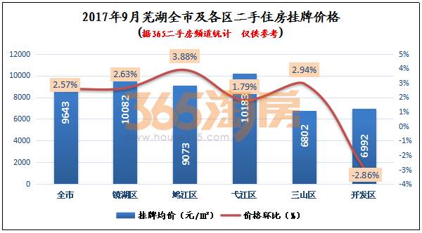 澳門未來展望，數(shù)據(jù)導(dǎo)向下的城市設(shè)計(jì)與石版技術(shù)革新（關(guān)于澳門掛牌之全篇更新與數(shù)據(jù)導(dǎo)向設(shè)計(jì)方案），數(shù)據(jù)導(dǎo)向設(shè)計(jì)解析_珂羅版61.73.23